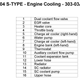 Illustration for article titled That is... a lot of cooling